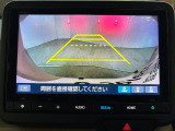後退時に車両の後ろ側をモニター画面に表示します。車庫入れが苦手な人もこれで安心♪