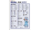 カーセンサーアフター保証にはEVプランが無いのですが、同じ運営会社(プレミア)のEV保証プランがあり、最大294項目の部位を1年保証!オプションではなく標準でお付けしておりますので購入後も安心ですよ!