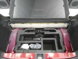 【車載工具】タイヤ交換には必需品ですね!万が一に役立つ工具です。緊急時に備え、使い方をしっかり覚えておきましょう。