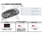 信頼のAudi正規ディーラー品質。安心とともにお届けします。