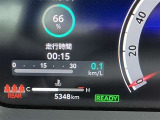 撮影時の走行距離です