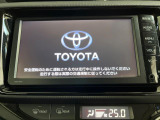 アクア 1.5 S 