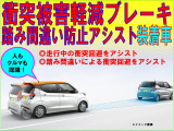前方の車両や歩行者に対して衝突する可能性が高まると、衝突被害軽減ブレーキを作動させます。さらにペダルの踏み間違いによる急発進を抑制する踏み間違い衝突防止アシストを装備。