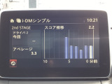 i-DM(インテリジェント・ドライブ・マスター)は運転操作の無駄を抑えたスムーズな運転をサポートし、快適なドライブや燃料消費を抑える事にも役立つアイテムです。