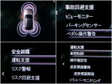 様々な安全機能があなたをサポートします。詳しくは店頭で!