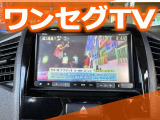 パレット X 