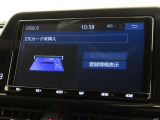 ETCの履歴などが画面で確認できます。