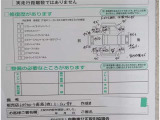 キズ凹みアリ!詳細はスタッフまで!