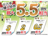 タフト X 