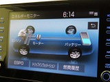 エネルギーモニターを表示することができます。