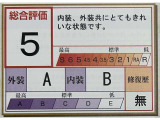 シエンタ ハイブリッド 1.5 Z 