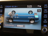 エネルギーモニターを表示することができます。