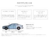 様々なお支払いプランをご用意。月々を抑えたい、頭金を多めにしたい、などなどお気軽にご相談ください。