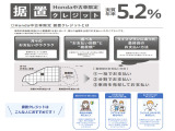 CR-V 1.5 EX 
