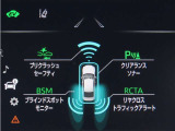 トヨタセーフティセンス(TSS)搭載車両です。内容は現車にてご確認ください。