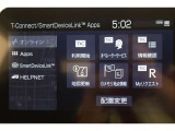 無料期間中のT-connectスタンダードサービスの無料ご利用可能期間は2028/2/29までとなります。無料期間終了後、ご利用される場合は有料になります。ご了承ください。
