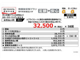 当社おすすめプラン(残価設定型プラン)詳しくは営業スタッフまでお問い合わせください