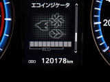 現在の走行キロです。