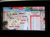 地デジチューナー内蔵。