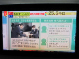 地デジチューナー内蔵。