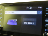 ETCの履歴などが画面で確認できます。