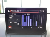 i-DM(インテリジェント・ドライブ・マスター)は運転操作の無駄を抑えたスムーズな運転をサポートし、快適なドライブや燃料消費を抑える事にも役立つアイテムです。