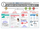 オンライン商談始めました!クルマは欲しいけど外出は控えたい・・・そんなあなたにピッタリ♪のお互い顔を見ながら安心してお話できるスマホやPC、タブレットを利用した新しい商談スタイルのご提案です。
