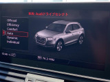 ◆LIBERALAは、輸入車選びの新たなスタイルを提案するインポート・セレクト・ブランドです。オーナー様となる方がクルマから直接感じる感性を第一にした、最良の一台との出会いをコーディネートいたします。