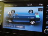 エネルギーモニターを表示することができます。