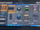 ハリアー 2.0 プレミアム 4WD 4WD 修復歴無し