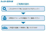 シエンタ ハイブリッド 1.5 Z 