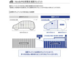 N-BOX ジョイ 2トーン 