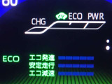 メーター内インフォメーション