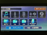 ☆知らないところへのドライブもラクラク安心です☆機種によってはTVやDVDやBluetooth機能を使って楽しいドライブをより快適にしてくれます☆