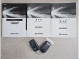 スペアキーもしっかり付いてます!前オーナーが大切にしておりました!