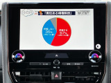 TV付きの車となっております。送迎時の待ち時間などとてもお役に立ちます。