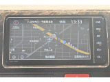 フルセグTVが見れるメモリーナビです。