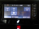 Bluetooth接続機能・スマートフォンなどからお気に入りの音楽を飛ばしてワイヤレス再生したり、ハンズフリー通話ができます。