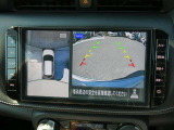 ギアを『R』に入れるとナビ画面に、まるで雲の上から覗いているような映像が映り、駐車をサポートしてくれます。