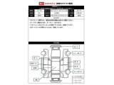 出庫時の車両状態シートです。写真に写りきらない凹み等を確認できます。