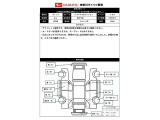 出庫時の車両状態シートです。写真に写りきらない凹み等を確認できます。