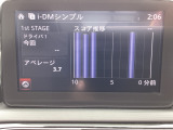i-DM(インテリジェント・ドライブ・マスター)は運転操作の無駄を抑えたスムーズな運転をサポートし、快適なドライブや燃料消費を抑える事にも役立つアイテムです。