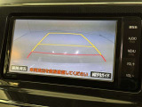 バックモニター付なので後退時に後方が見えるので安心。 車は構造上、死角がたくさんなので万が一を考えると必須ですね。 あくまで補助の為の装備、バックは目視で確認する事が重要ですよ。