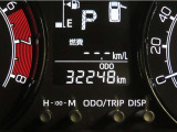 写真撮影時の走行距離です。