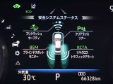 沢山の安全装置が付いております。