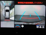 狭い駐車場や立体駐車場などもリアルに映るバックガイドモニター付でラクラク駐車♪(パノラミックビューモニター付)
