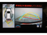 「使ってバック・・カードのポイントで月々の負担を軽減」。車種・年式によっては、対象外の車もあります。