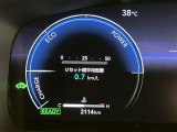 入庫時走行距離になります