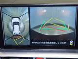 パノラミックビューモニター