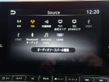 中古車リース『込みっと定額』保険・メンテナンス全て込みがお勧めです。0120-096-823までお気軽にお問合せ下さい。